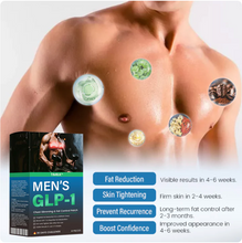 Load image into Gallery viewer, Men’s GLP-1 Chest Slimming & Fat Control Patch🧑🏻⚕️Approved By TOS