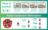 Mozly Cockroach Gel Bait
