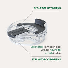 Load image into Gallery viewer, 2-in-1 Hot &amp; Cold Vacuum Insulated 30oz Tumblers
