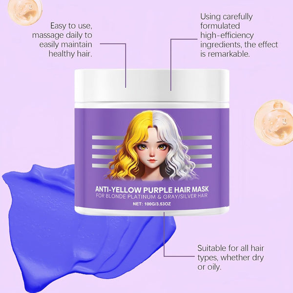 CoolGuard Purple Hair Mask