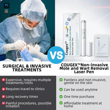 Load image into Gallery viewer, Bikenda® 🔥🔥 Non-Invasive Mole and Wart Removal Laser Pen
